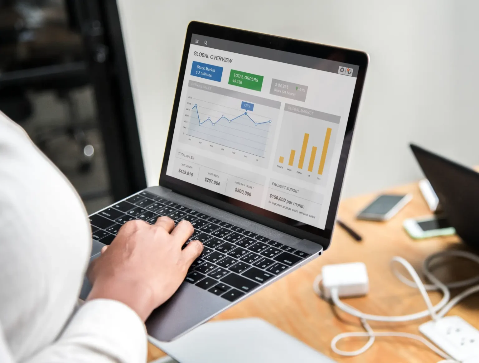 Remarketing: pessoa usando notebook com dashboards de dados e gráficos de desempenho em uma sala de trabalho, ao lado de acessórios e mesa organizada.